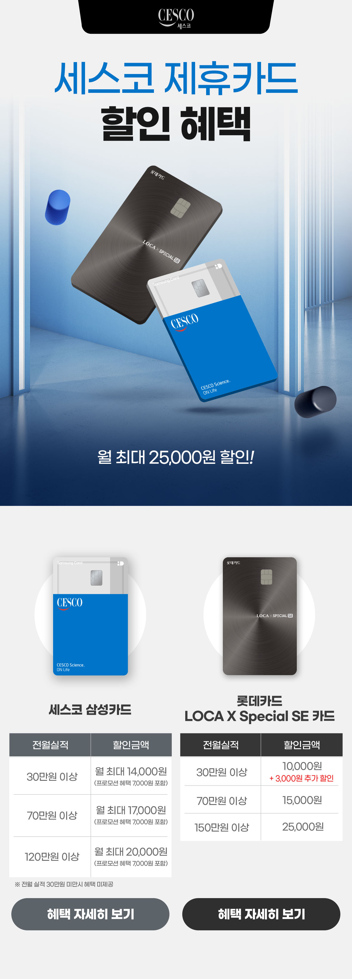 제휴카드 