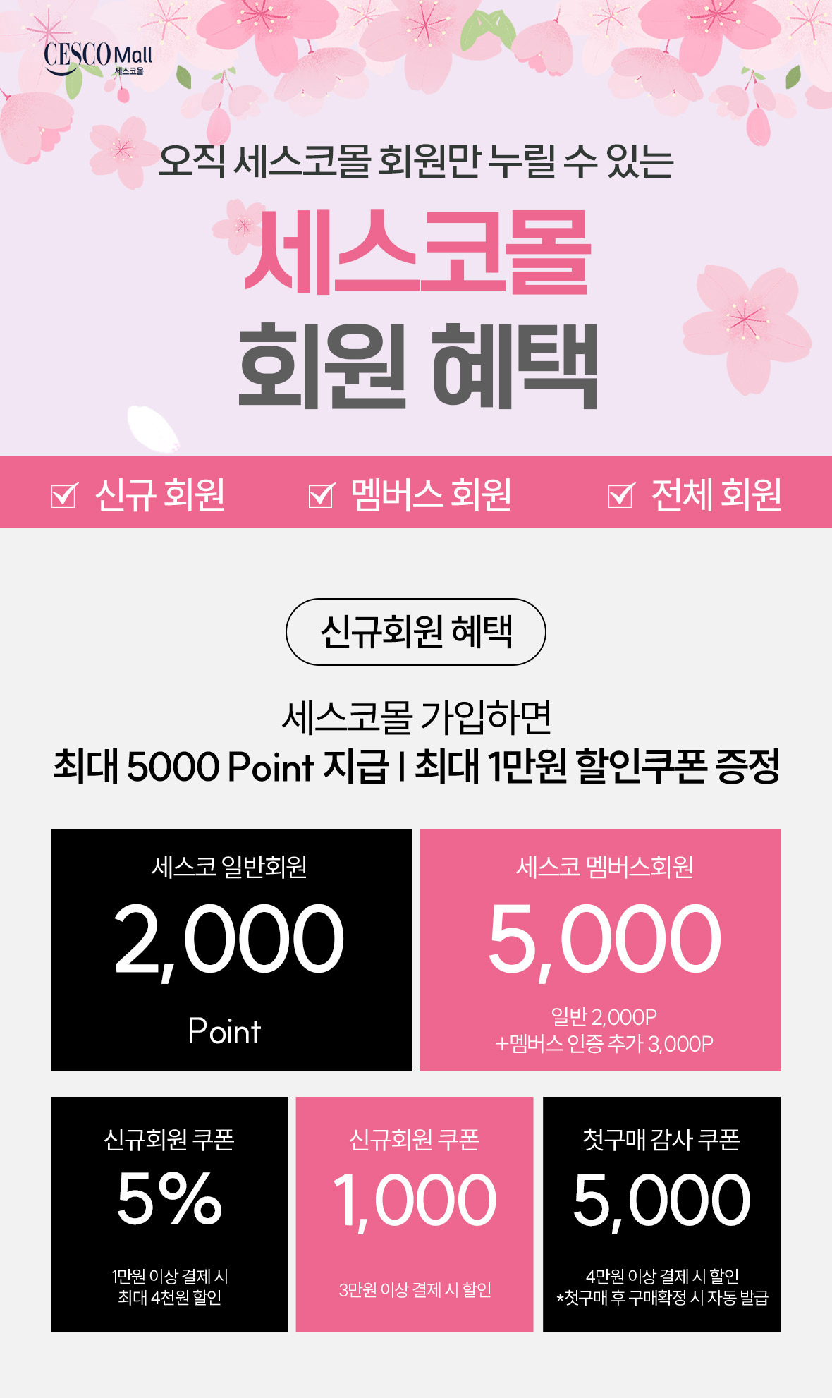 신규회원혜택