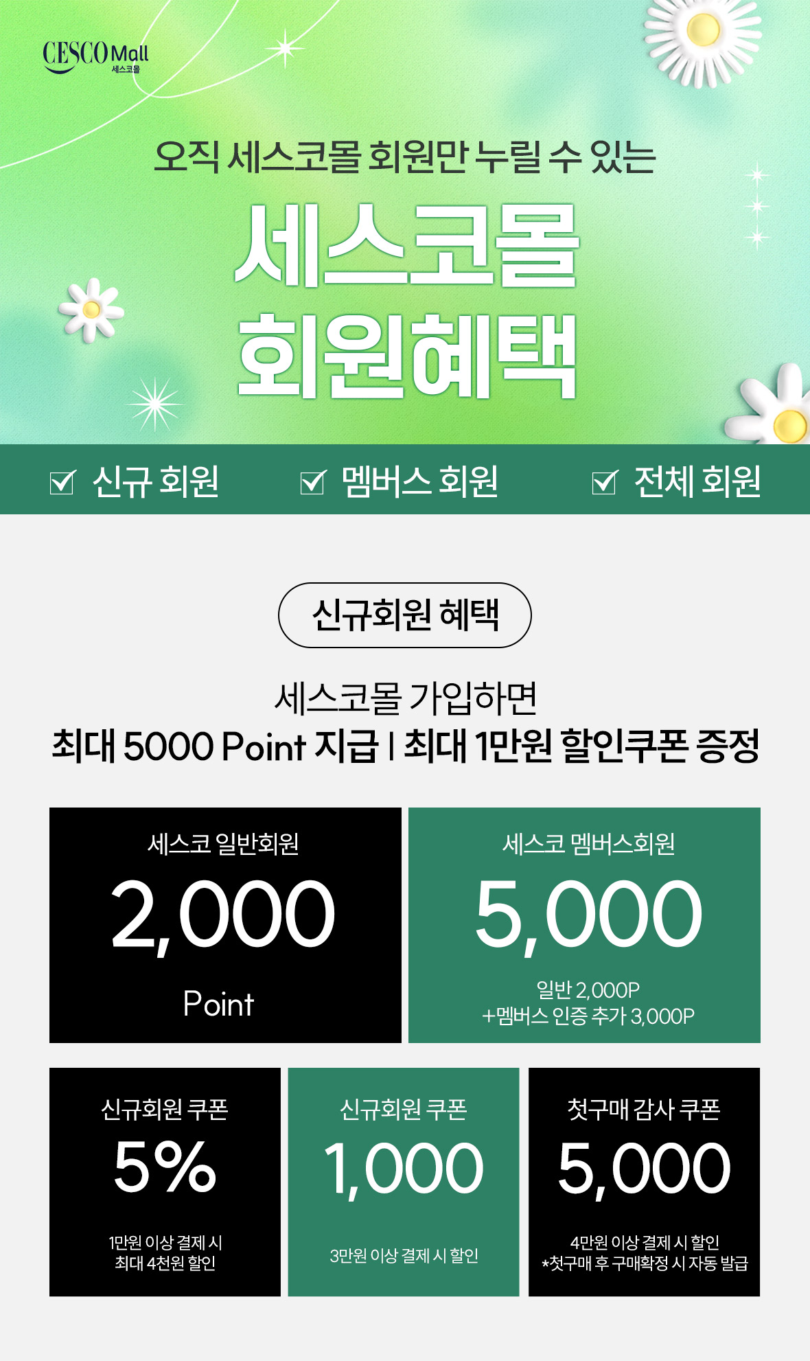 신규회원혜택