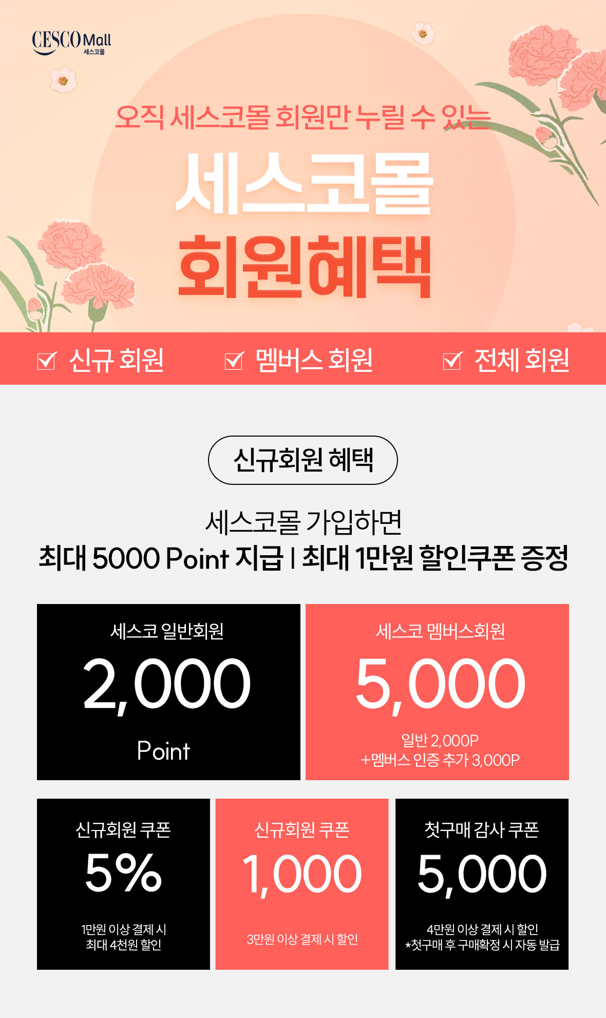 신규회원혜택
