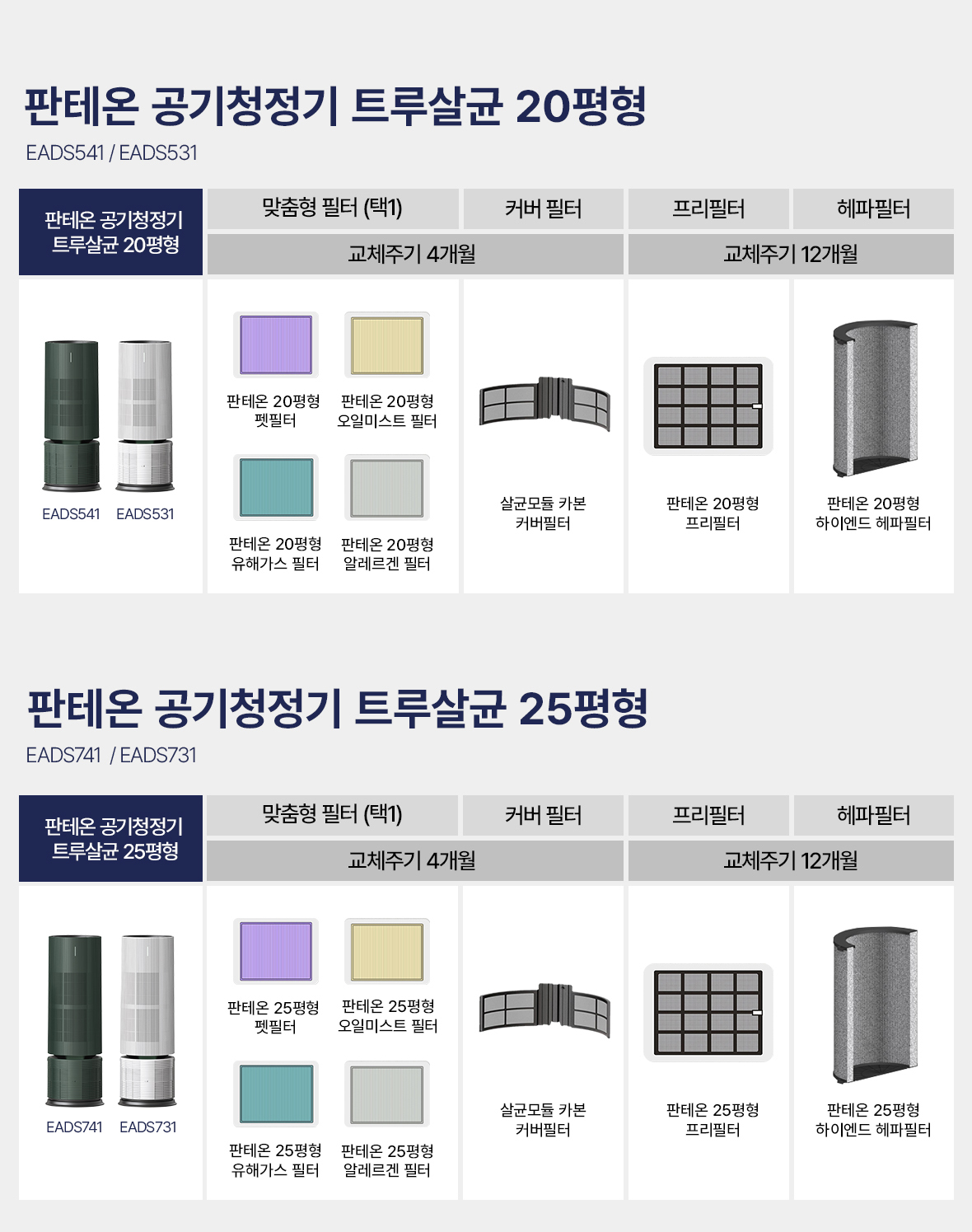 트루살균