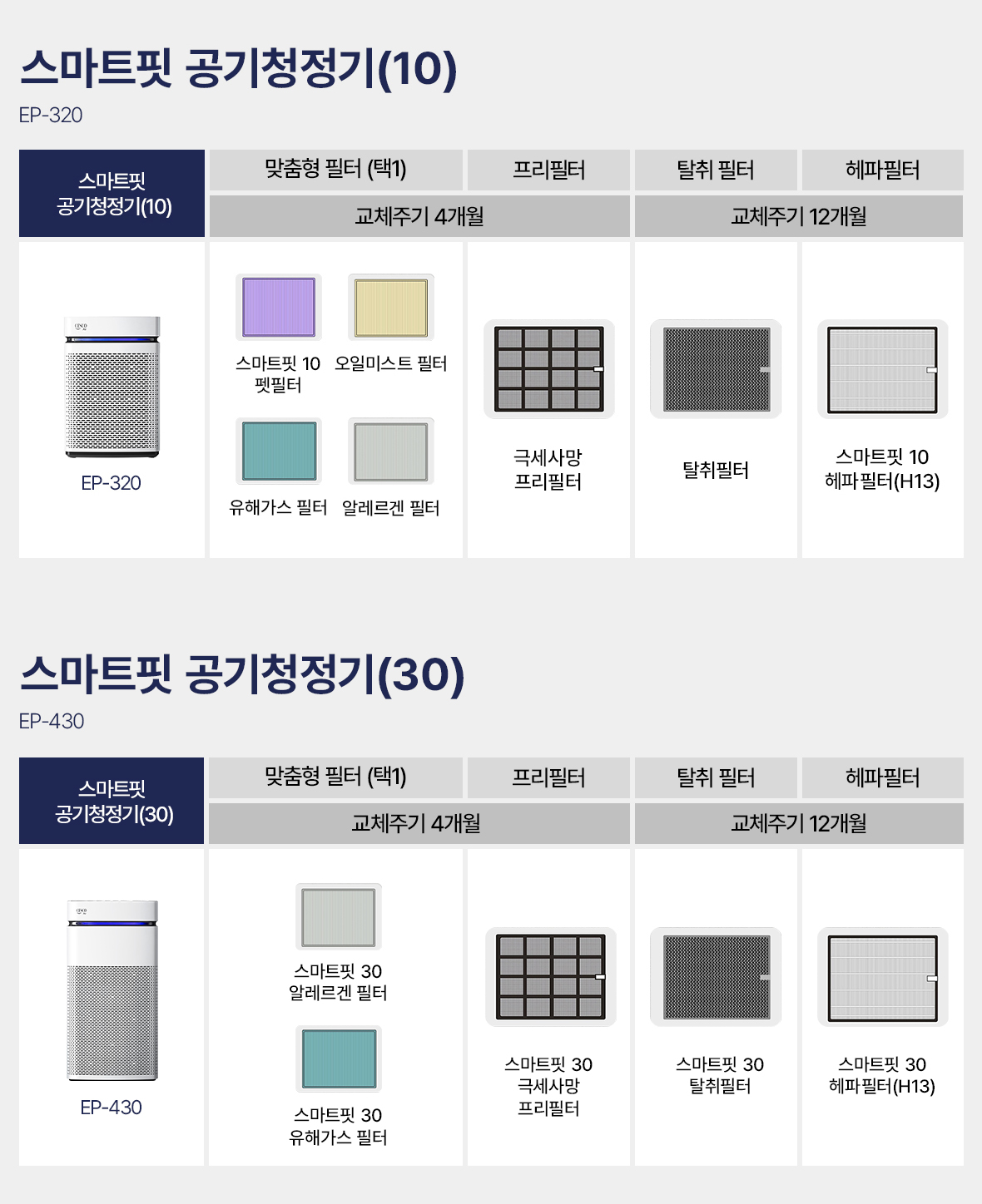 스마트핏공기청정기