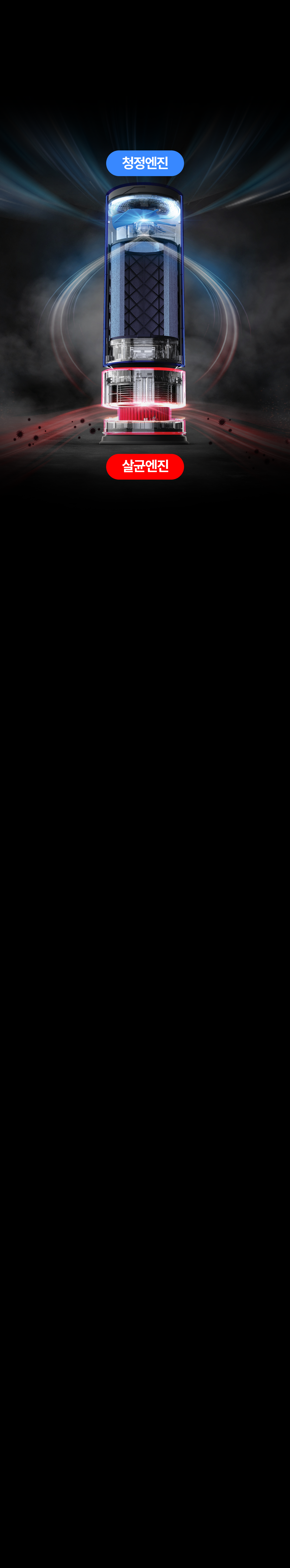 [라이프케어] 세스코 트루살균/케어 판테온 공기청정기의 내부 엔진 작동 시스템을 나타내는 이미지 입니다.