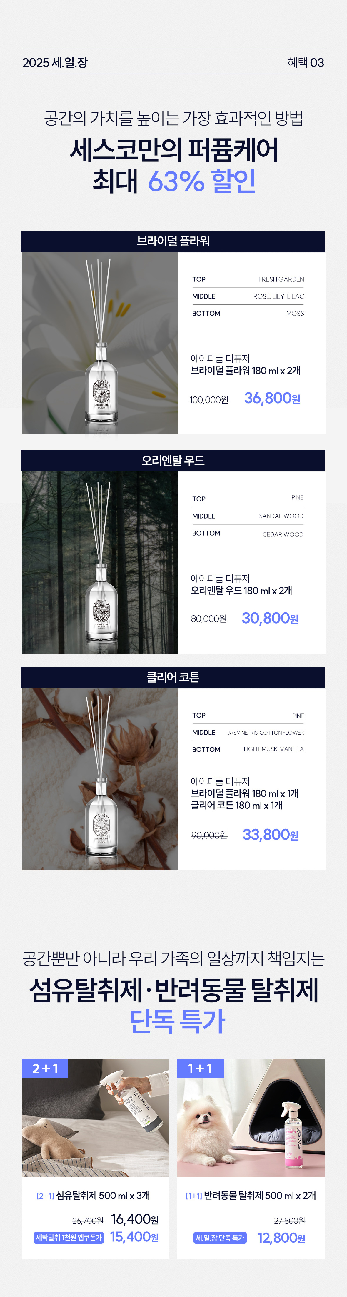 혜택3. 퍼퓸케어 최대 63% 할인