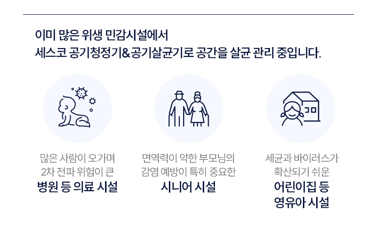 UV파워 공기살균기 센스미 관리시설